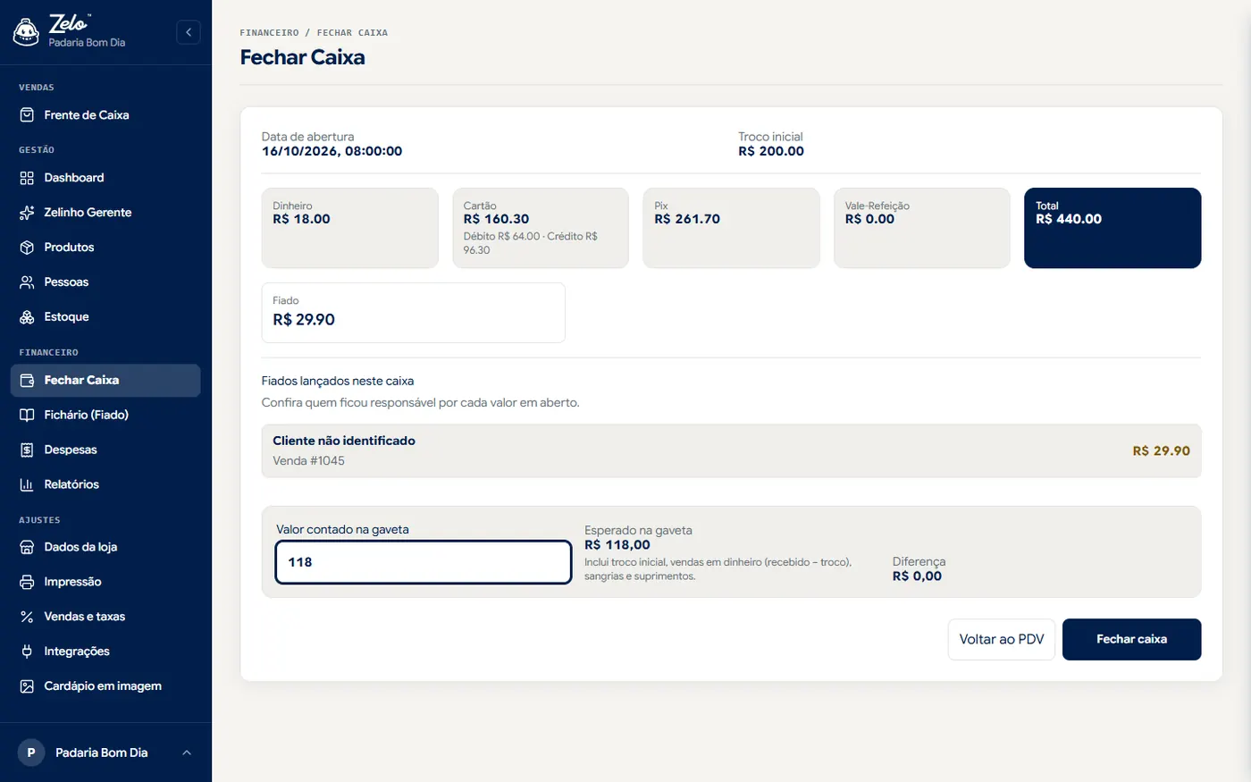Tela Fechar Caixa com totais por forma de pagamento, fiados lançados e o valor contado na gaveta com diferença zero