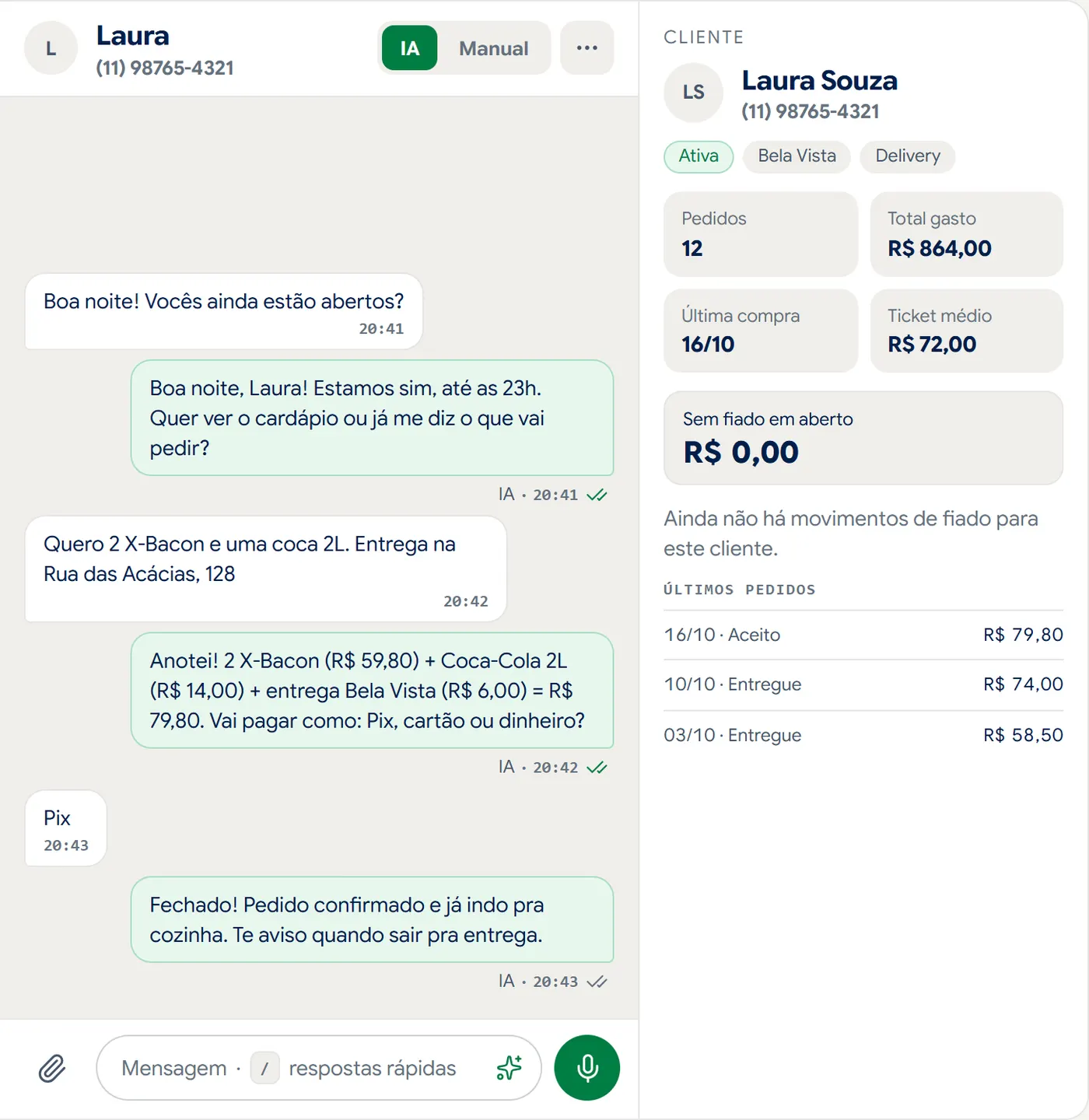 Atendimento do Zelo: a IA responde a Laura e fecha o pedido enquanto a ficha do cliente aparece ao lado, com pedidos e total gasto.