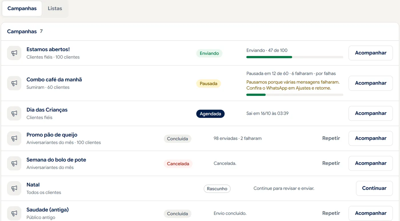 Lista de campanhas do Zelo com status Enviando, Pausada, Agendada, Concluída e Rascunho, cada uma com o progresso de envio.